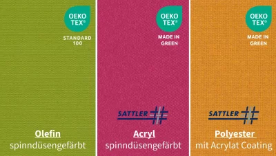 Textilmaterialien aus Olefin in Grün, Acryl in Pink und Polyester in Orange mit Zertifizierungen übersichtlich präsentiert.